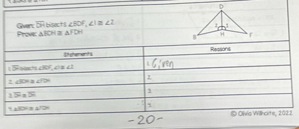 Gvent overline DH bisects ∠ BDF,∠ 1≌ ∠ 2
Prove: △ ECH≌ △ FDH