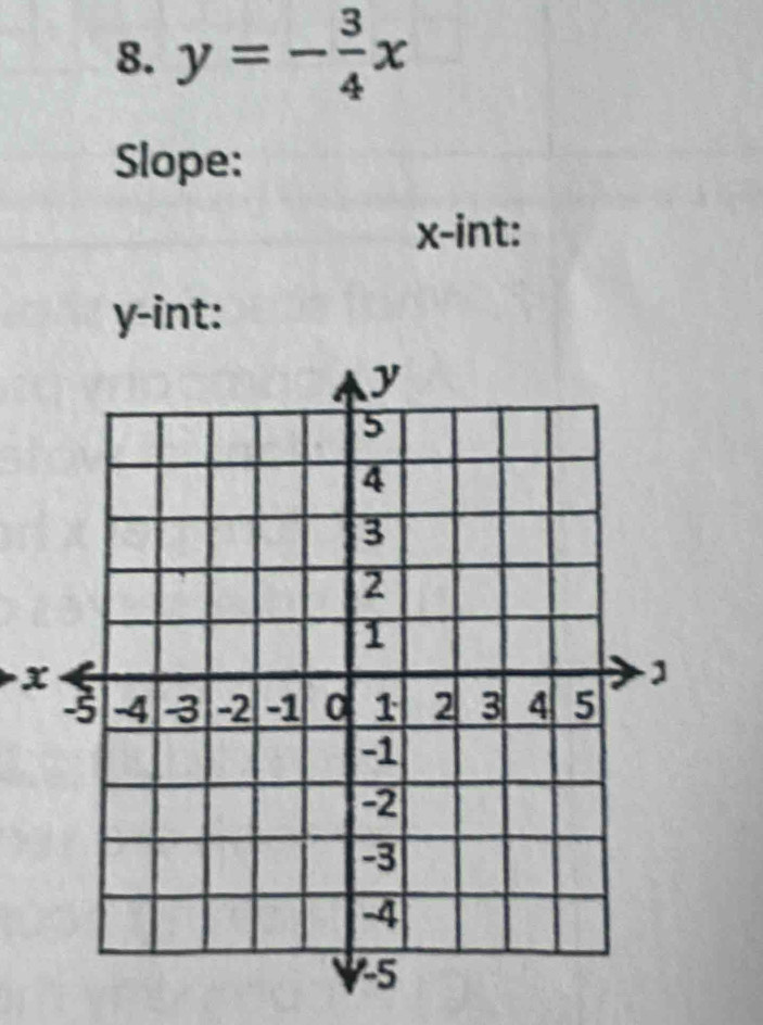 y=- 3/4 x
Slope:
x -int:
y -int:
x