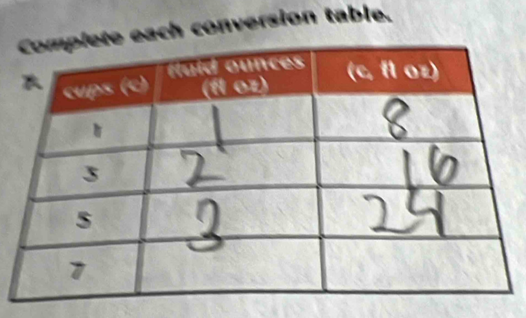 ach conversion table.