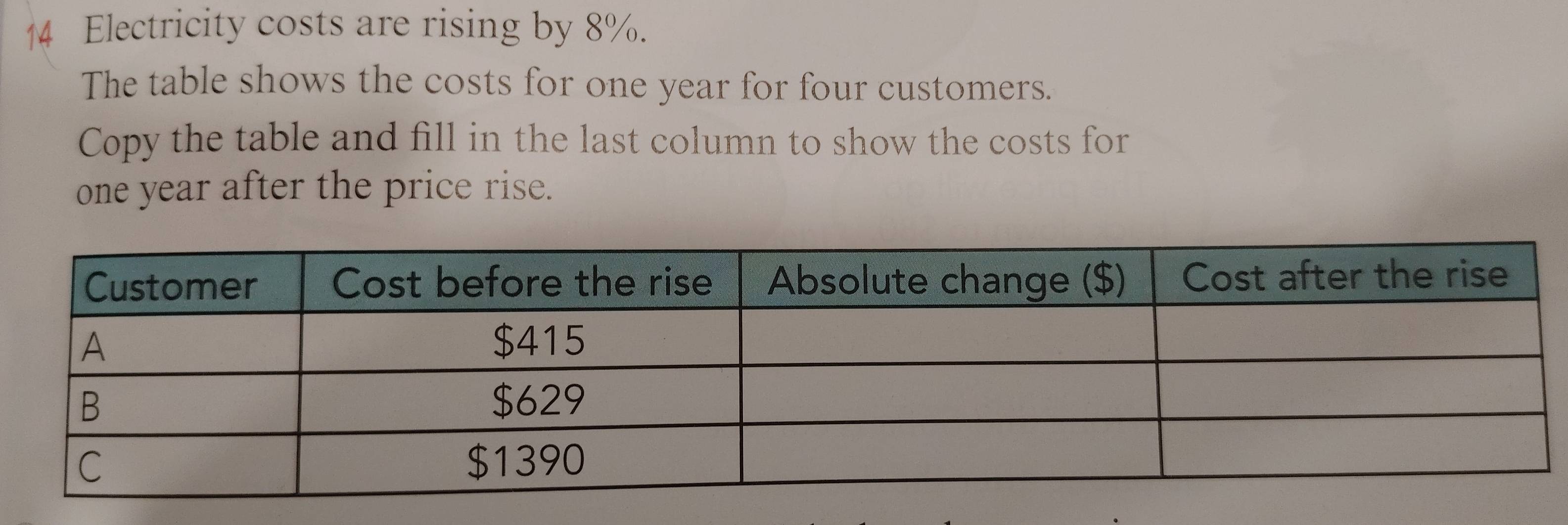 ↑4 Electricity costs are rising by 8%. 
The table shows the costs for one year for four customers. 
Copy the table and fill in the last column to show the costs for
one year after the price rise.