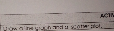 ACTI 
Draw a line graph and a scatter plot.