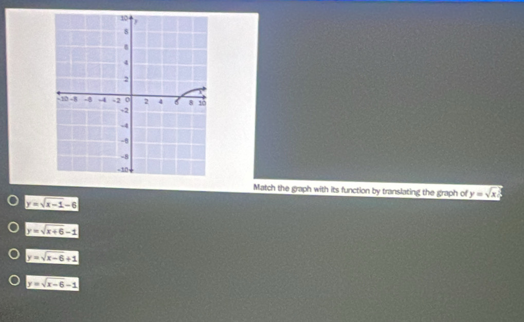 Match the graph with its function by translating the graph of y=sqrt(x)
y=sqrt(x-1)-6
y=sqrt(x+6)-1
y=sqrt(x-6)+1
y=sqrt(x-6)-1