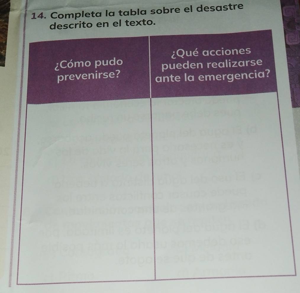 Completa la tabla sobre el desastre 
texto. 
: