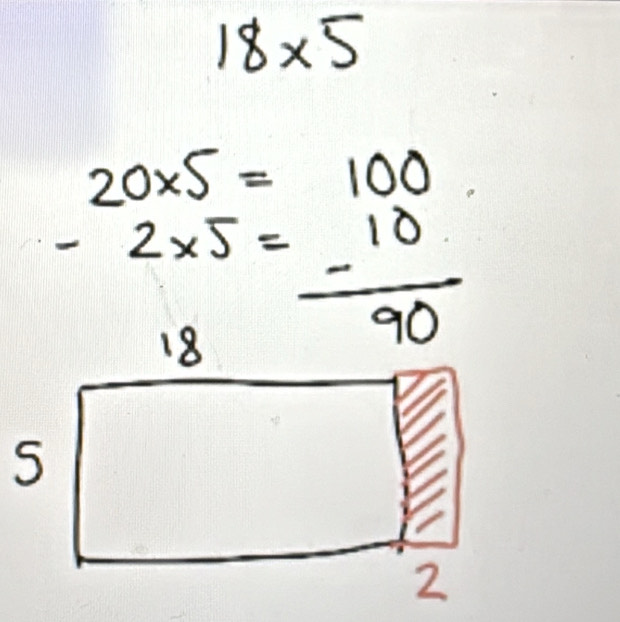 18* 5
20* 5=100
-2* 5=- 10/90 