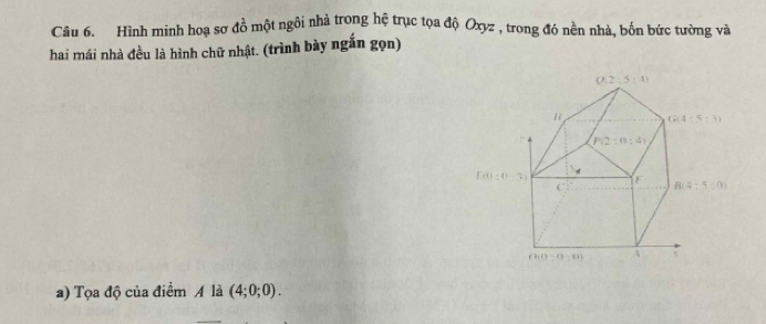 Hình minh hoạ sơ đồ một ngôi nhà trong hệ trục tọa độ Oxyz , trong đó nền nhà, bốn bức tường và
hai mái nhà đều là hình chữ nhật. (trình bày ngắn gọn)
a) Tọa độ của điểm A là (4;0;0).