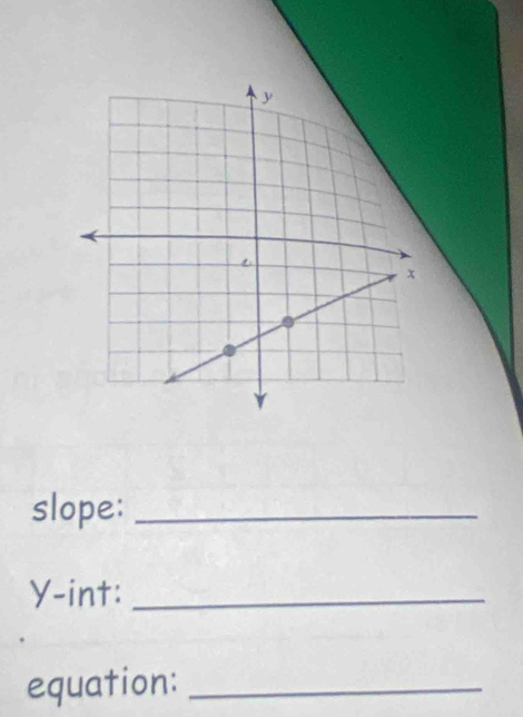 slope:_
Y -int:_ 
equation:_