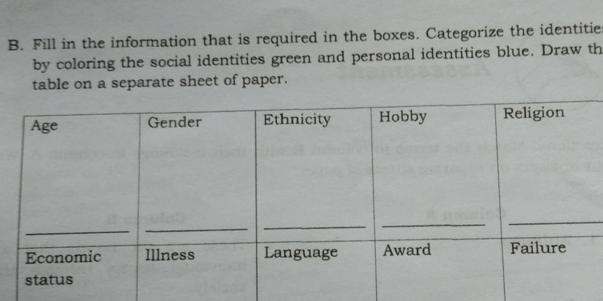 Fill in the information that is required in the boxes. Categorize the identitie 
by coloring the social identities green and personal identities blue. Draw th 
table on a separate sheet of paper.