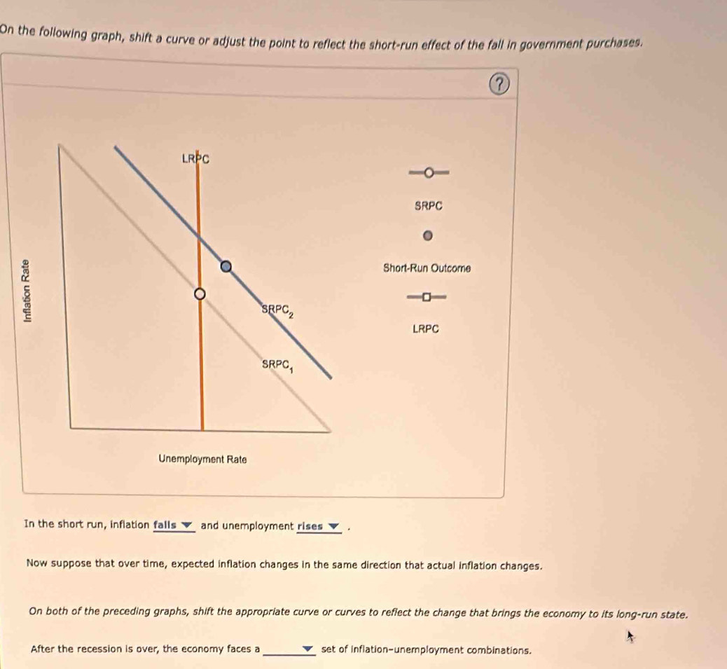 On the following graph, shift a curve or adjust the point to reflect the short-run effect of the fall in government purchases. 
?
LRPC
SRPC
ξ 
。 Short-Run Outcome 
。 
□
SRPC_2
LRPC
SRP 1 
Unemployment Rate 
In the short run, inflation falls ▼ and unemployment rises _. 
Now suppose that over time, expected inflation changes in the same direction that actual inflation changes. 
On both of the preceding graphs, shift the appropriate curve or curves to reflect the change that brings the economy to its long-run state. 
After the recession is over, the economy faces a _set of inflation-unemployment combinations.