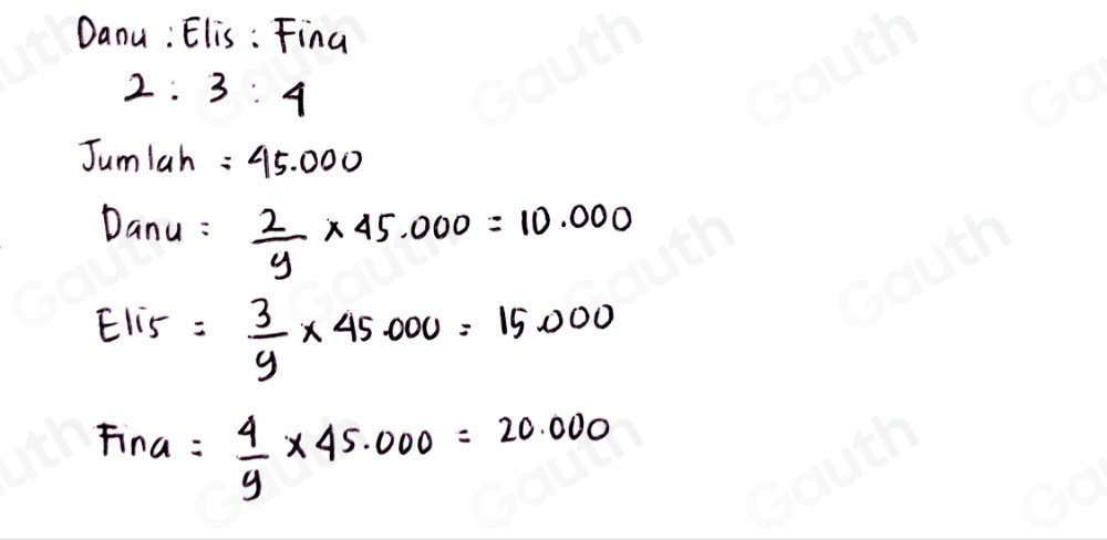 Danu : Elis : Fina
2:3:4
Jumlah =45.000
Danu :  2/y * 45.000=10.000
Elis : frac 1/2(x+3)<0)  3/y * 45.000=15.000
Fina = 4/9 * 45.000=20.000