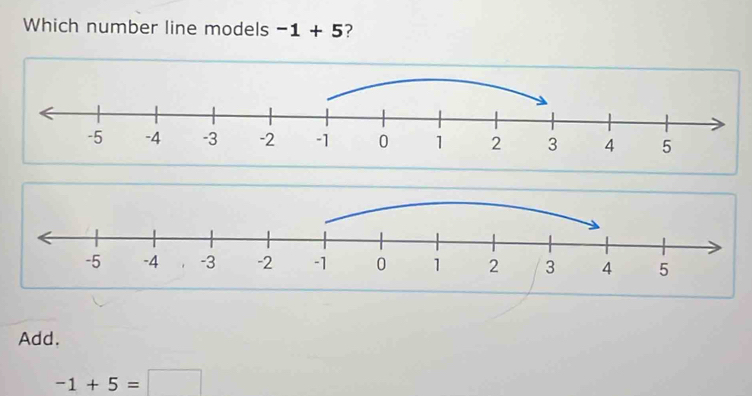 Which number line models -1+5 ? 
Add.
-1+5=□