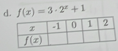 f(x)=3· 2^x+1