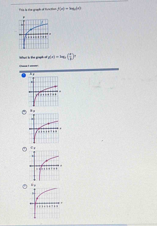 This is the graph of function f(x)=log _3(x)
What is the graph of g(x)=log _3( x/3 ) ?
Chasus I anewer: