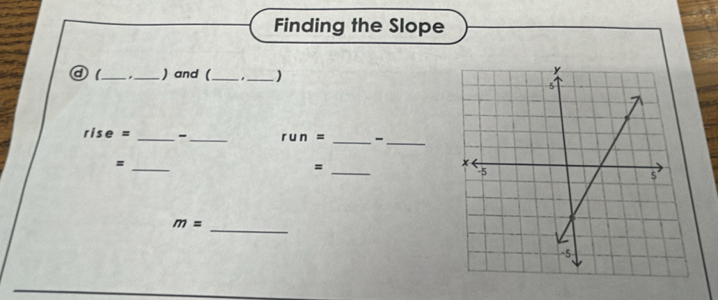 Finding the Slope 
④(_ _) and (_ _)
rise = _-_
run= _-_ 
_= 
_=
m= _