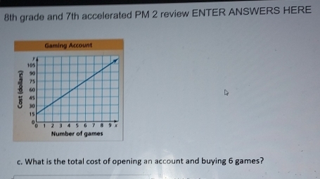 8th grade and 7th accelerated PM 2 review ENTER ANSWERS HERE 
c. What is the total cost of opening an account and buying 6 games?