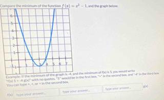 Compare the minimum of the function f(x)=x^2-1 , and the graph below. 
Example: If the minimum of the graph is -4, and the minimum of f(x) is 5, you would write
7(x)5>-4g(x)^circ  with no quotes, "5" would be in the first box, "" in the second box, and "4" in the mird box 
You can type? a,or=ir the second bax.
f(x) type your answer.. type your answer... type your arwer...
g(x)