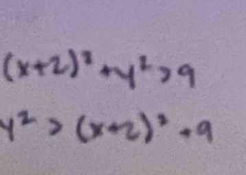 (x+2)^2+y^2>9
y^2>(x+2)^2+9