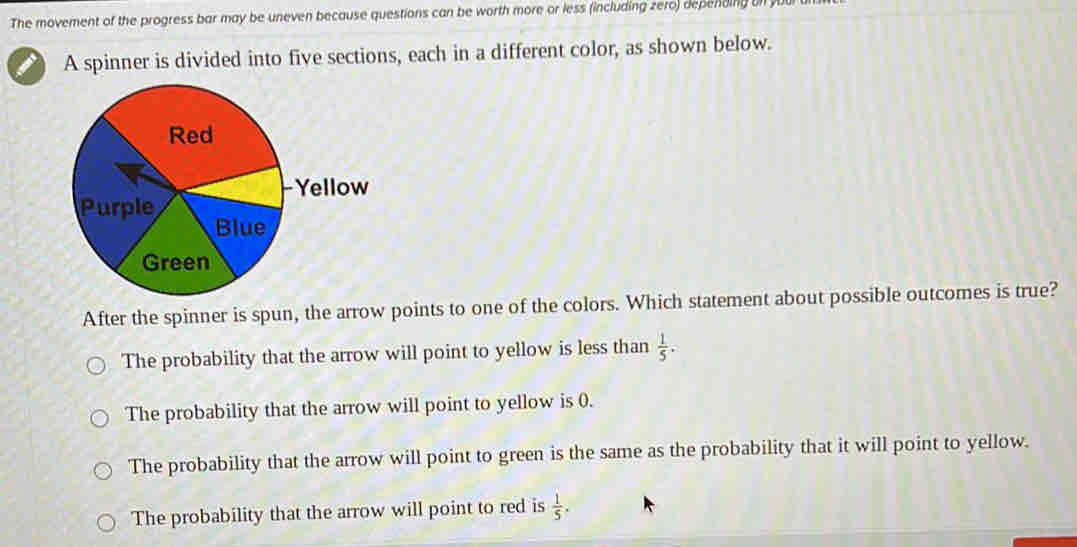 The movement of the progress bar may be uneven because questions can be worth more or less (including zero) depending on you
A spinner is divided into five sections, each in a different color, as shown below.
After the spinner is spun, the arrow points to one of the colors. Which statement about possible outcomes is true?
The probability that the arrow will point to yellow is less than  1/5 .
The probability that the arrow will point to yellow is 0.
The probability that the arrow will point to green is the same as the probability that it will point to yellow.
The probability that the arrow will point to red is  1/5 .