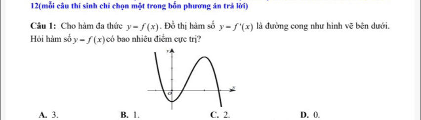 12(mỗi câu thí sinh chỉ chọn một trong bốn phương án trả lời)
Câu 1: Cho hàm đa thức y=f(x) Dhat o thị hàm số y=f'(x) là đường cong như hình vẽ bên dưới.
Hỏi hàm số y=f(x) có bao nhiêu điểm cực trị?
A. 3. B. 1C. 2. D. 0.