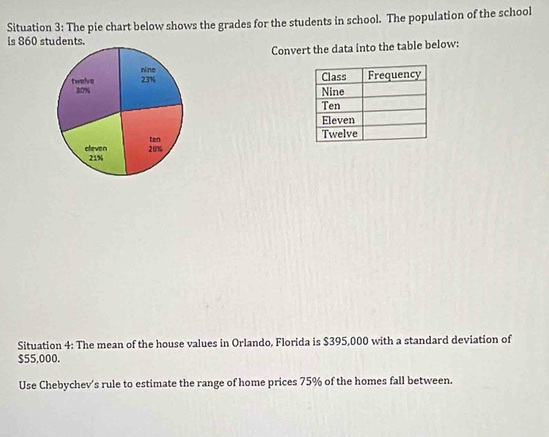 Situation 3: The pie chart below shows the grades for the students in school. The population of the school 
is 860 students. 
Convert the data into the table below: 



Situation 4: The mean of the house values in Orlando, Florida is $395,000 with a standard deviation of
$55,000. 
Use Chebychev’s rule to estimate the range of home prices 75% of the homes fall between.