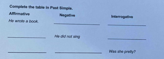 Complete the table in Past Simple. 
Affirmative Negative Interrogative 
_ 
_ 
He wrote a book. 
_ 
_He did not sing 
_ 
_Was she pretty?