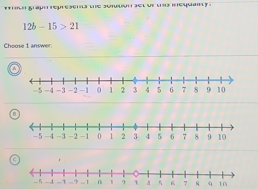 inequanty .
12b-15>21
Choose 1 answer: 
A