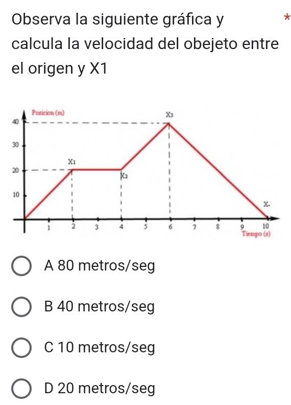 Observa la siguiente gráfica y
*
calcula la velocidad del obejeto entre
el origen y X1
Posicion (m) X3
40
30
X1
20
K2
10
x.
1 2 3 4 5 6 1 8 9 10
Tiempo (s)
A 80 metros/seg
B 40 metros/seg
C 10 metros/seg
D 20 metros/seg