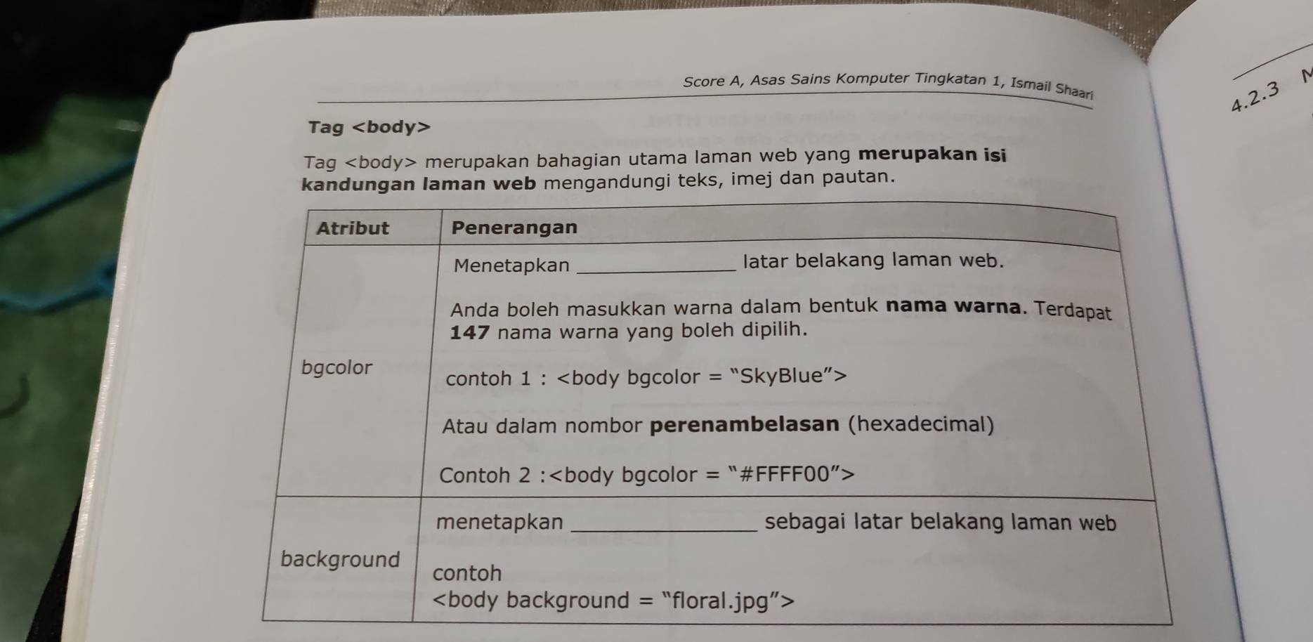 Score A, Asas Sains Komputer Tingkatan 1, Ismail Shaari 
4.2.3 N 
Tag
Tag merupakan bahagian utama laman web yang merupakan isi 
andungi teks, imej dan pautan.