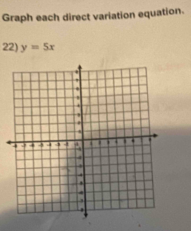 Graph each direct variation equation. 
22) y=5x