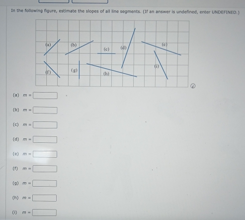 In the following figure, estimate the slopes of all line segments. (If an answer is undefined, enter UNDEFINED.) 
(a) m=□. 
(b) m=□
(c) m=□
(d) m=□
(e) m=□
(f) m=□
(g) m=□
(h) m=□
(i) m=□