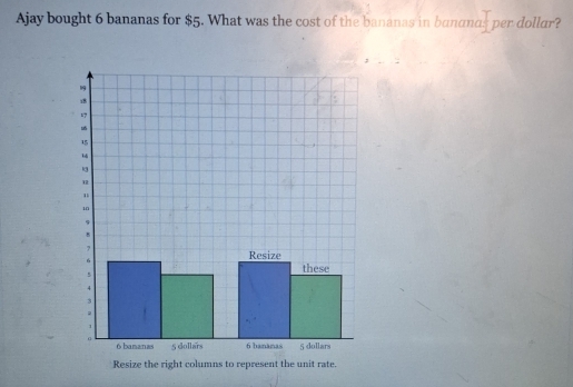 Ajay bought 6 bananas for $5. What was the cost of the bananas in bananas per dollar? 
Resize the right columns to represent the unit rate.