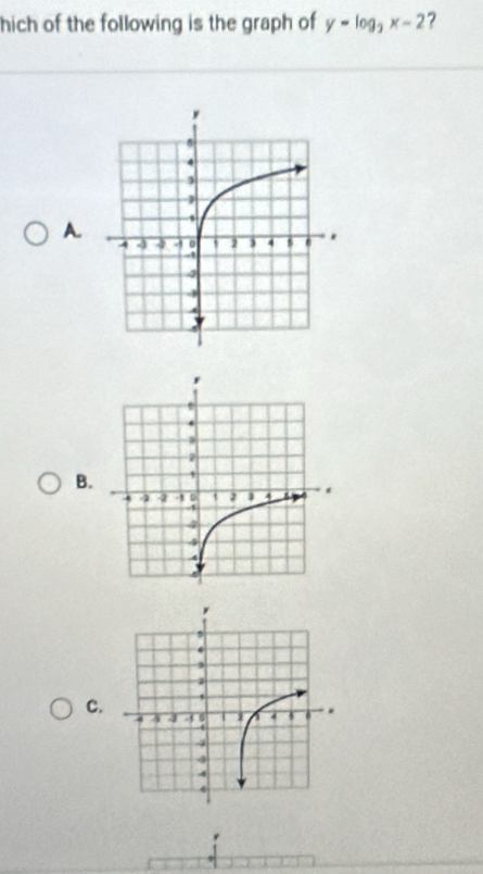 hich of the following is the graph of y=log _3x-2
A. 
B. 
C.