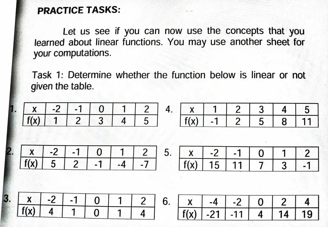 PRACTICE TASKS:
Let us see if you can now use the concepts that you
learned about linear functions. You may use another sheet for
your computations.
Task 1: Determine whether the function below is linear or not
given the table.
2
3