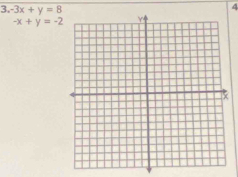 3 -3x+y=8
4
-x+y=-2