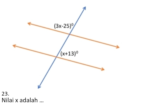 Nilai x adalah ...