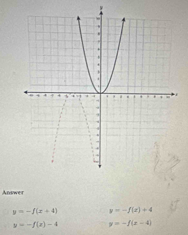 y
Answer
y=-f(x+4)
y=-f(x)+4
y=-f(x)-4
y=-f(x-4)