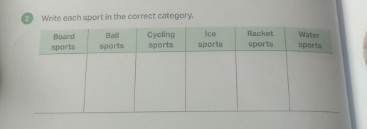 Write each sport in the correct category.