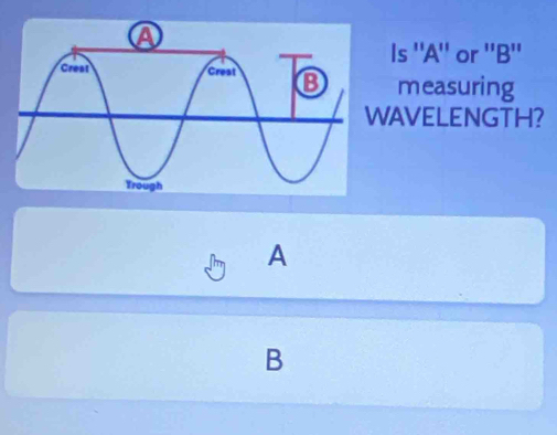 Is ''A'' or ''B'' 
measuring 
AVELENGTH? 
A 
B