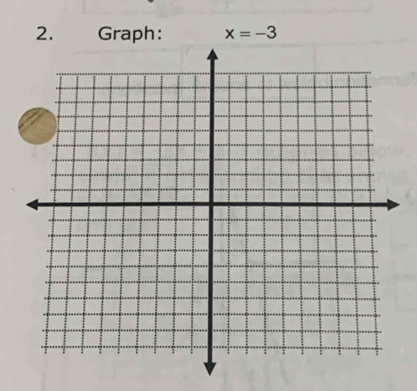 Graph: x=-3