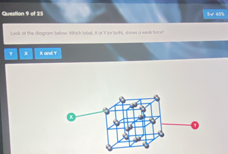 63% 
Look at the diagram below. Which label, X or Y (or both), shows a weak force?
Y × X and Y
x
0
