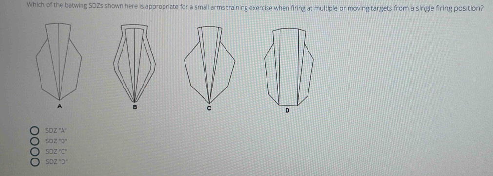 Solved: Which of the batwing SDZs shown here is appropriate for a small ...