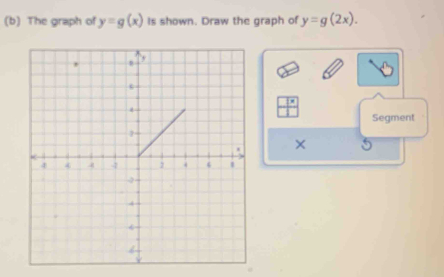 The graph of y=g(x) Is shown. Draw the graph of y=g(2x).
1x
Segment 
× 5