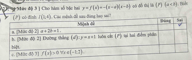 23:  [ Mức độ 3 ] Cho hàm số bậc hai y=f(x)=-(x-a)(x-b) có đồ thị là (P) (a. Biết
hay sai?