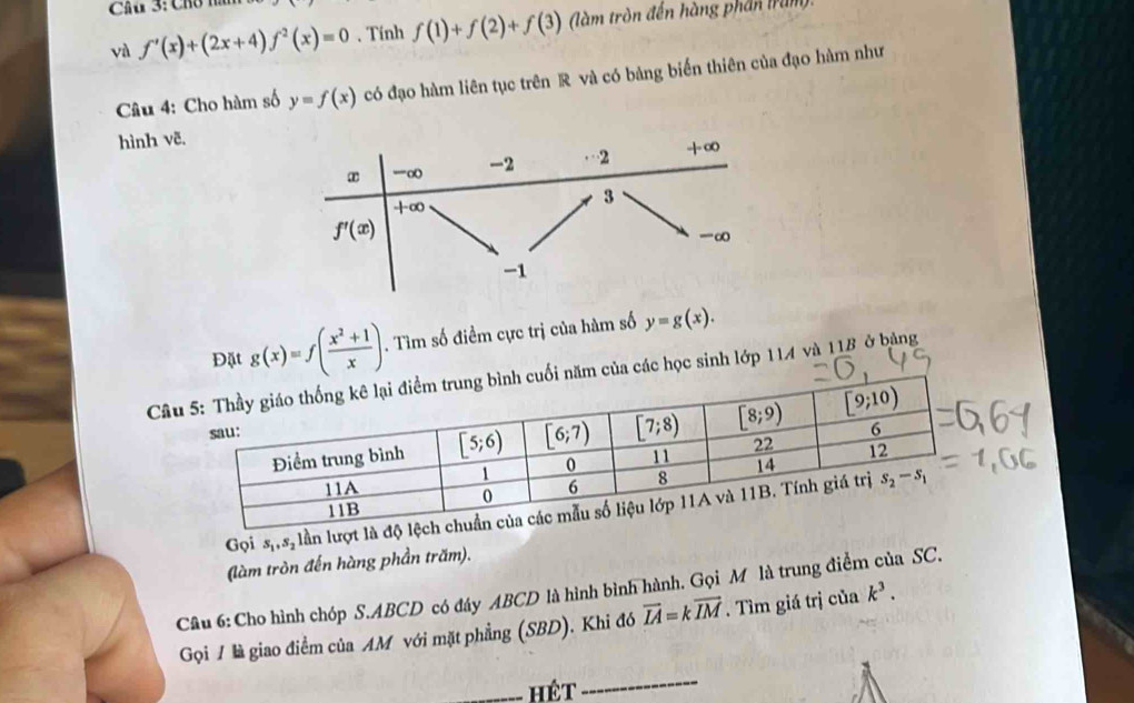 và f'(x)+(2x+4)f^2(x)=0. Tính f(1)+f(2)+f(3) (làm tròn đến hàng phần trăm)
Câu 4: Cho hàm số y=f(x) có đạo hàm liên tục trên R và có bảng biến thiên của đạo hàm như
hình vẽ.
Đặt g(x)=f( (x^2+1)/x ). Tìm số điểm cực trị của hàm số y=g(x).
Câăm của các học sinh lớp 114 và 11B ở bảng
Gọi sự , lần lượt là
(làm tròn đến hàng phần trăm).
Câu 6: Cho hình chóp S.ABCD có đây ABCD là hình bình hành. Gọi M là trung điểm của SC.
Gọi / là giao điểm của AM với mặt phẳng (SBD). Khi đó vector IA=kvector IM. Tìm giá trị của k^3.
_hêt
_