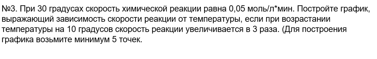 Νッ3. Πри 3Ο градусах скорость химической реакции равна Ο, 05 мольлキмин. Πосτрοйτе график, 
Βыражающий зависимость скорости реакции от температуры, если πри возрастании 
Τемлературы на 1Ο градусов скорость реакции увеличивается в 3 раза. (Для πостроения 
графика возьмите минимум 5 точек.