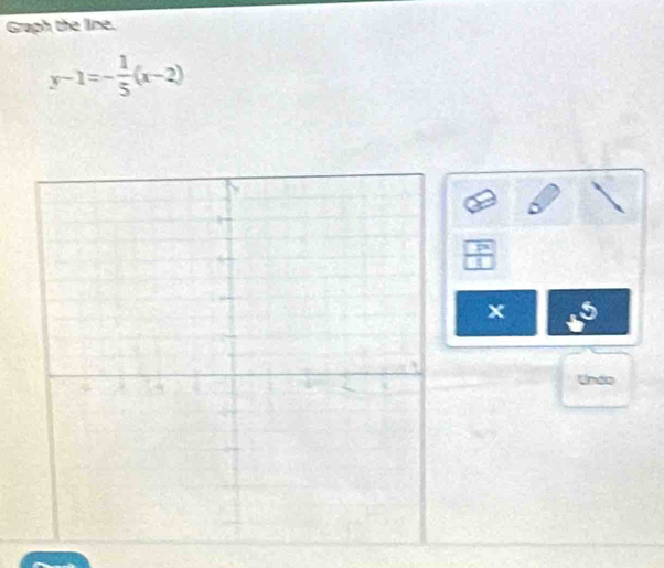 Graph the line.
y-1=- 1/5 (x-2)
x
Undo