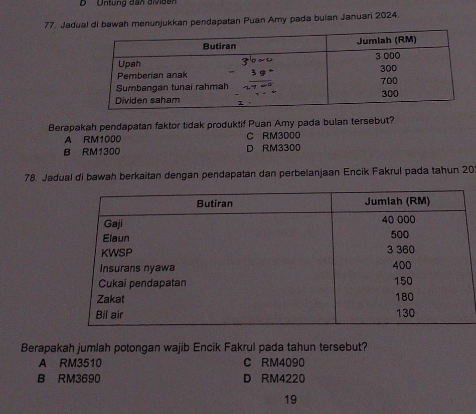 Untung dân dividen
77. Jadual di bawah menunjukkan pendapatan Puan Amy pada bulan Januari 2024.
Berapakah pendapatan faktor tidak produktif Puan Amy pada bulan tersebut?
A RM1000 C RM3000
B RM1300 D RM3300
78. Jadual di bawah berkaitan dengan pendapatan dan perbelanjaan Encik Fakrul pada tahun 20
Berapakah jumlah potongan wajib Encik Fakrul pada tahun tersebut?
A RM3510 C RM4090
B RM3690 D RM4220
19