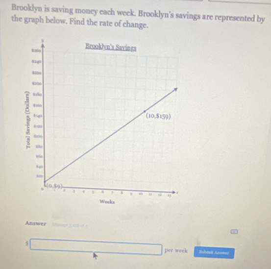 Brooklyn is saving money each week. Brooklyn's savings are represented by
the graph below. Find the rate of change.
Answer  Anssnt  out  o
beginarrayr 5□  5□ endarray per week Sahmit Answer