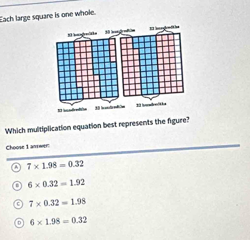 Each large square is one whole.
Which multiplication equation best represents the fgure?
Choose 1 answer:
A 7* 1.98=0.32
B 6* 0.32=1.92
C 7* 0.32=1.98
D 6* 1.98=0.32