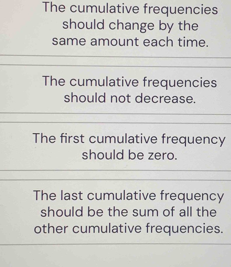 The cumulative frequencies
should change by the
same amount each time.
The cumulative frequencies
should not decrease.
The first cumulative frequency
should be zero.
The last cumulative frequency
should be the sum of all the
other cumulative frequencies.