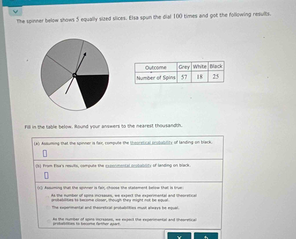 The spinner below shows 5 equally sized slices. Elsa spun the dial 100 times and got the following results.
a
Fill in the table below. Round your answers to the nearest thousandth.
(a) Assuming that the spinner is fair, compute the theoretical probability of landing on black.
(b) From Elsa's results, compute the experimental probability of landing on black.
(c) Assuming that the spinner is fair, choose the statement below that is true:
As the number of spins increases, we expect the experimental and theoretical
probabilities to become closer, though they might not be equal.
The experimental and theoretical probabilities must always be equal.
As the number of spins increases, we expect the experimental and theoretical
probabilities to become farther apart.